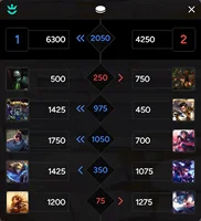Find out the total item value of every player to keep track of who's ahead of who.